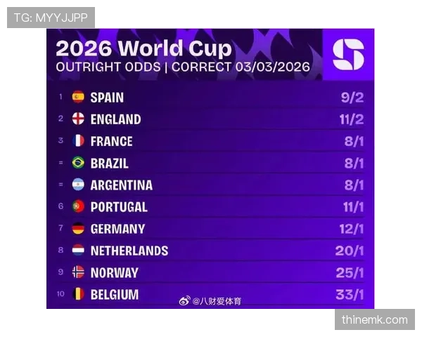 2026世界杯新规则如何兼顾商业与竞技